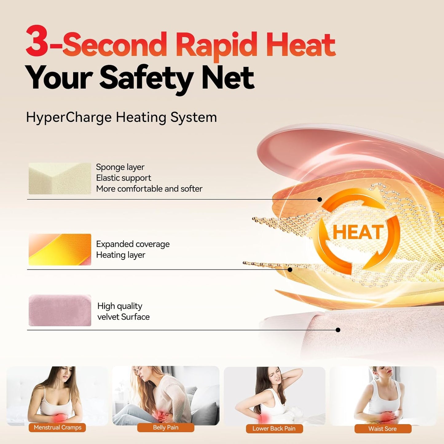 Portable Period Cramp Heating Pad